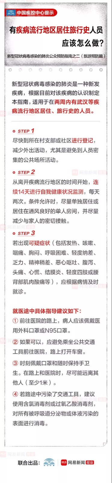 指南之二1.jpg 指南之二1.jpg